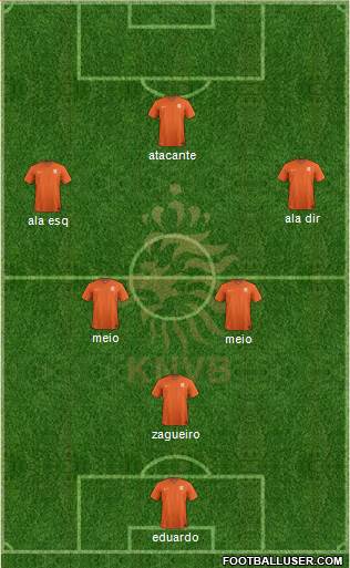 Holland Formation 2015