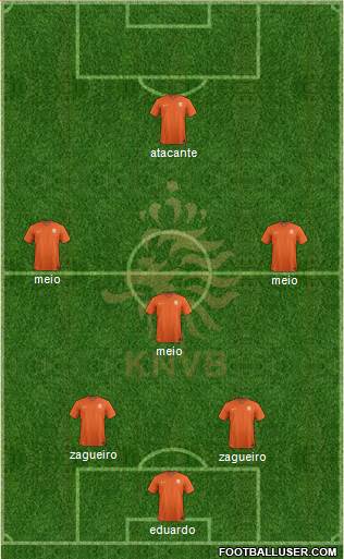 Holland Formation 2015