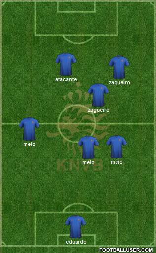 Holland Formation 2015