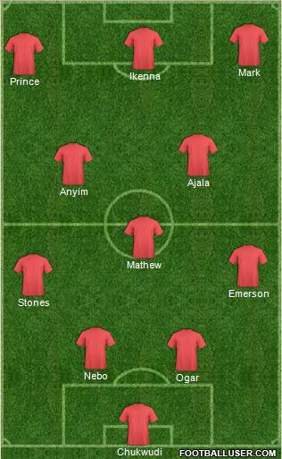 Chelsea Formation 2015