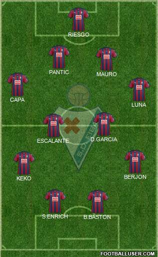 S.D. Eibar S.A.D. Formation 2015