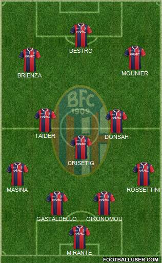 Bologna Formation 2015