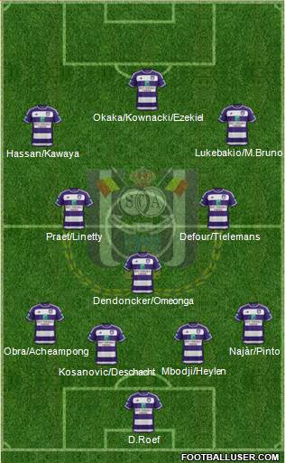 RSC Anderlecht Formation 2015