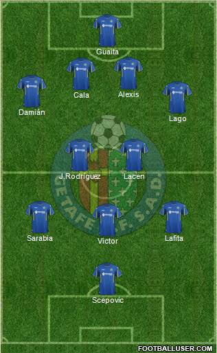 Getafe C.F., S.A.D. Formation 2015