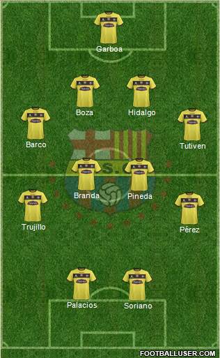 Barcelona SC Formation 2015