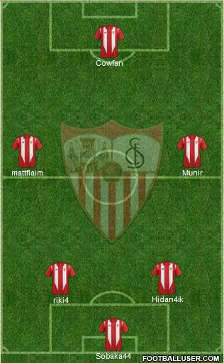 Sevilla F.C., S.A.D. Formation 2015