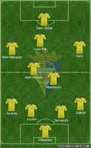 Cádiz C.F., S.A.D. Formation 2015