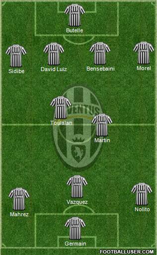 Juventus Formation 2015