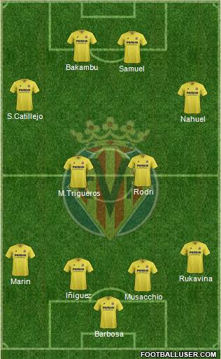 Villarreal C.F., S.A.D. Formation 2015