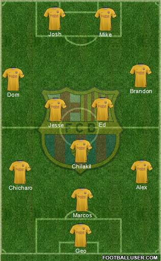 F.C. Barcelona Formation 2015