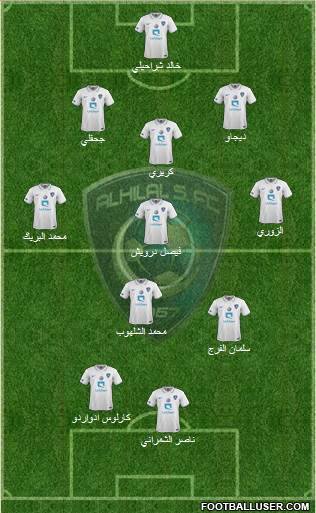 Al-Hilal (KSA) Formation 2015
