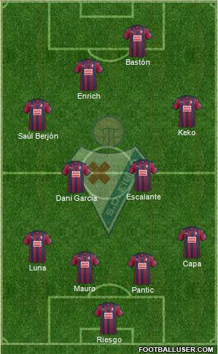 S.D. Eibar S.A.D. Formation 2015
