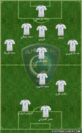 Al-Hilal (KSA) Formation 2015