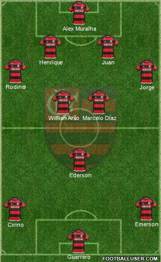 CR Flamengo Formation 2015