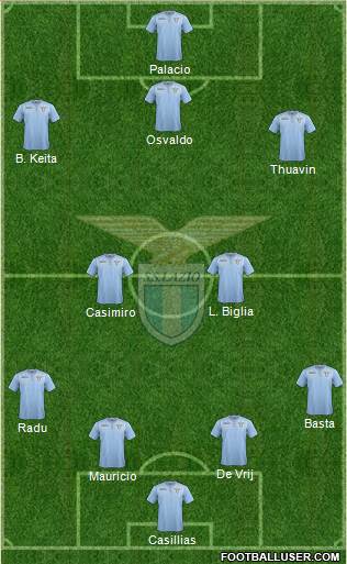 S.S. Lazio Formation 2015