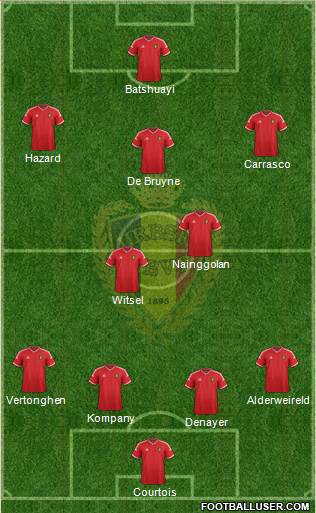 Belgium Formation 2015