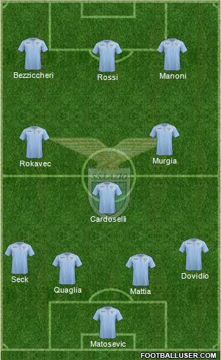 S.S. Lazio Formation 2015