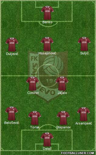 FK Sarajevo Formation 2015