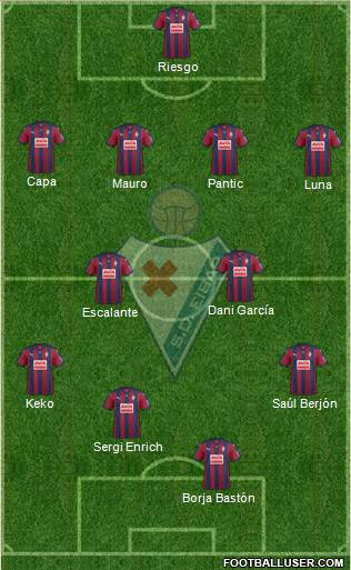 S.D. Eibar S.A.D. Formation 2015