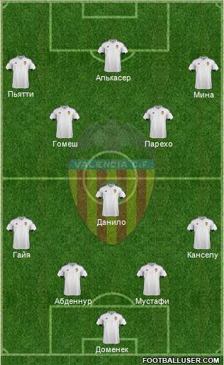 Valencia C.F., S.A.D. Formation 2015