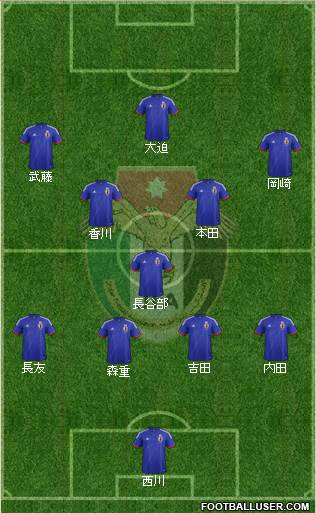 Japan Formation 2015