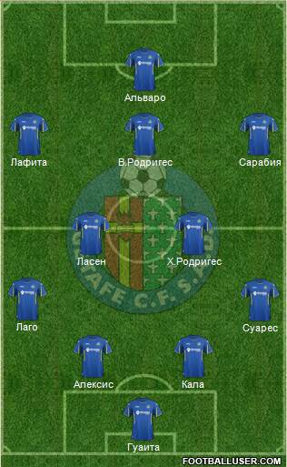 Getafe C.F., S.A.D. Formation 2015