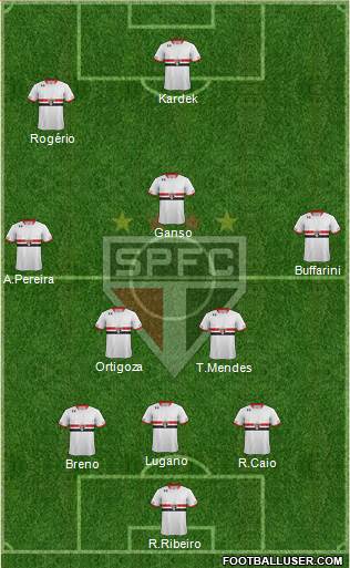 São Paulo FC Formation 2015