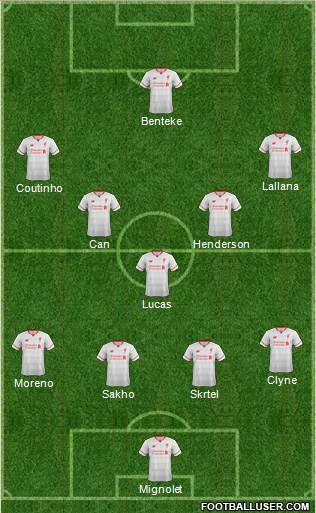 Liverpool Formation 2015