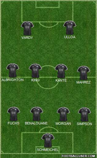 Leicester City Formation 2015
