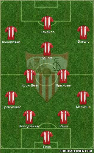 Sevilla F.C., S.A.D. Formation 2015