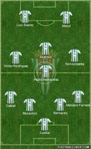 Córdoba C.F., S.A.D. Formation 2015