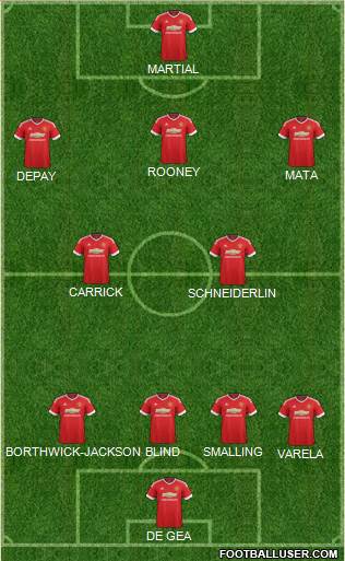 Manchester United Formation 2015