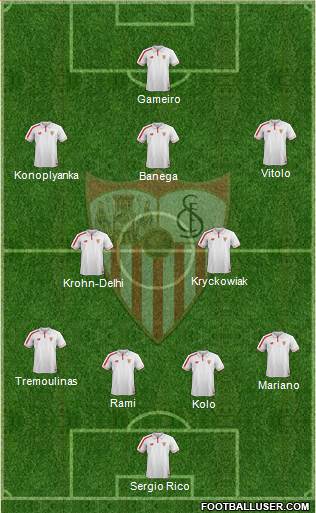 Sevilla F.C., S.A.D. Formation 2015