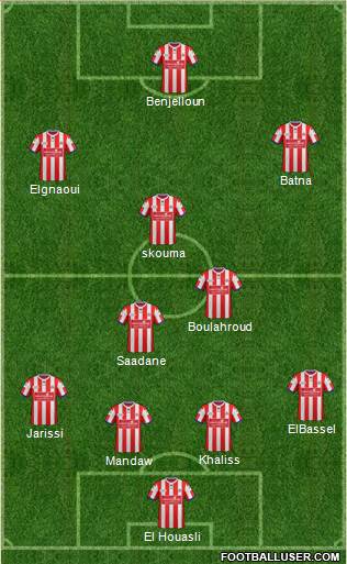 FUS Rabat Formation 2015