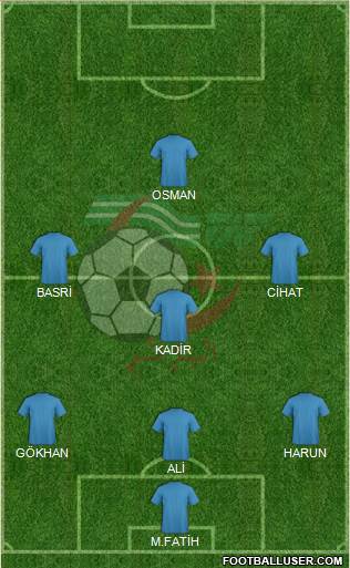 Algeria Formation 2015