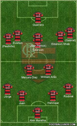 CR Flamengo Formation 2015