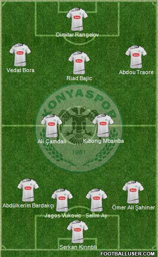 Konyaspor Formation 2015