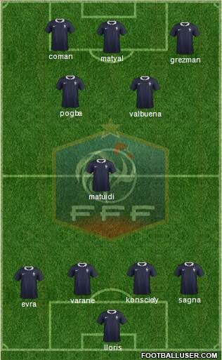 France Formation 2015