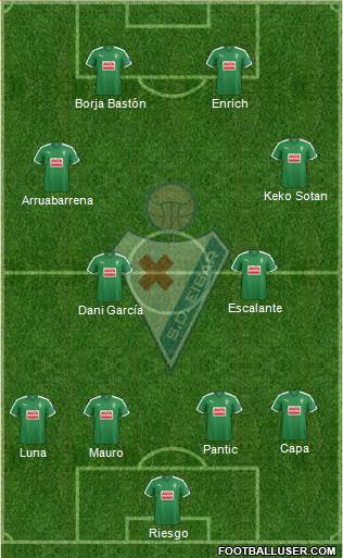 S.D. Eibar S.A.D. Formation 2015
