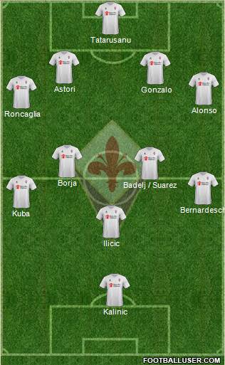 Fiorentina Formation 2015