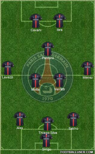 Paris Saint-Germain Formation 2015