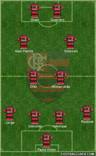 CR Flamengo Formation 2015