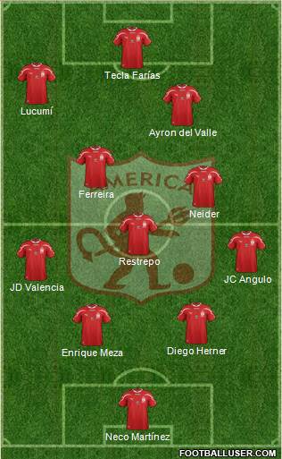 CD América de Cali Formation 2015