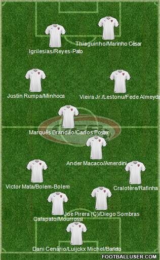 Austria 4-4-2 football formation