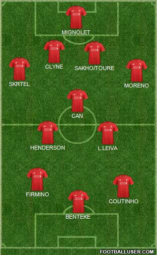 Liverpool Formation 2015