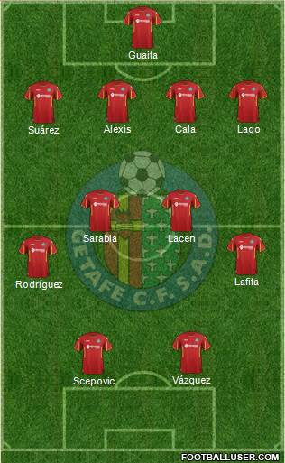 Getafe C.F., S.A.D. Formation 2015