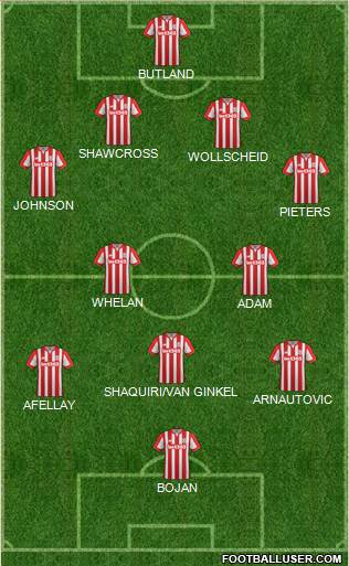 Stoke City Formation 2015