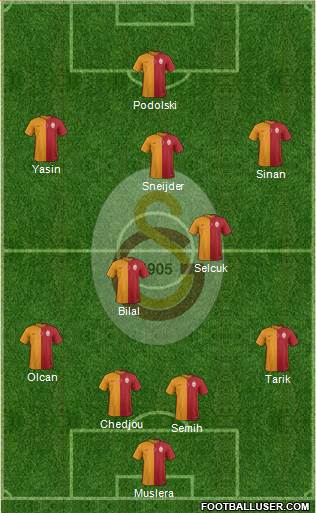Galatasaray SK Formation 2015