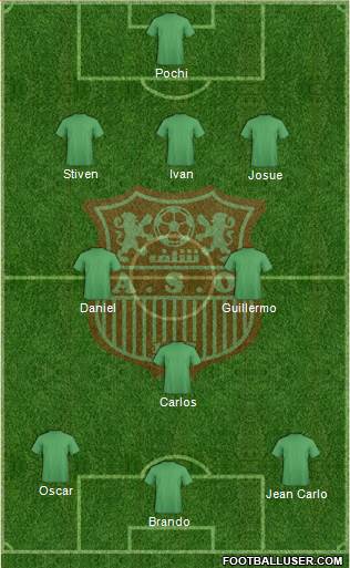 Amel Saad Olympic Chlef 4-4-2 football formation