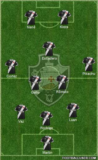 CR Vasco da Gama Formation 2015